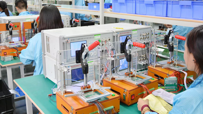 ShenZhenChargery Power Co., Ltd. Ποιοτικός έλεγχος